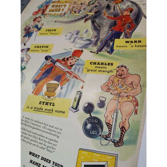 1943 Fun Circus Theme Ethyl Corp Print Ad What Does Your Name Mean 1940s Cartoon - Picture 7 of 8